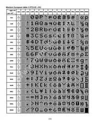 NHD-0220DZW-AY5 Datasheet Page 16