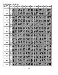 NHD-0220DZW-AY5 Datasheet Page 17