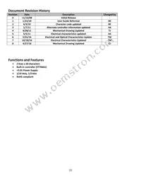 NHD-0220FZ-FSW-GBW-P Datasheet Page 2