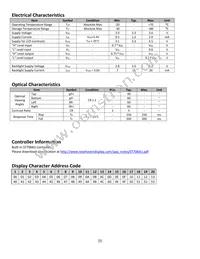 NHD-0220FZ-FSW-GBW-P-33V3 Datasheet Page 5