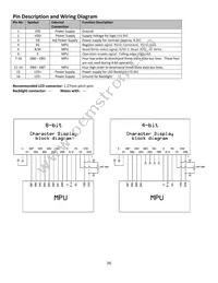 NHD-0220FZ-FSW-GBW-P-3V3 Datasheet Page 4