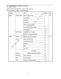 NHD-0220FZ-SYG-GBW Datasheet Page 15