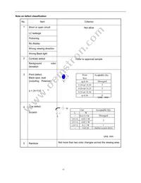 NHD-0220FZ-SYG-GBW Datasheet Page 16