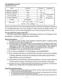 NHD-0220FZ-SYG-GBW Datasheet Page 20