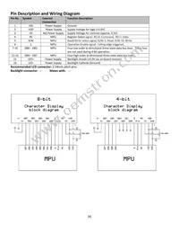 NHD-0220GZ-FL-YBW Datasheet Page 4