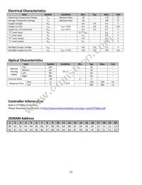 NHD-0220GZ-FL-YBW Datasheet Page 5