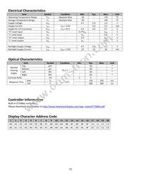 NHD-0220GZ-FSW-GBW-L Datasheet Page 5
