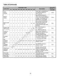 NHD-0220GZ-FSW-GBW-L Datasheet Page 6