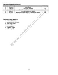 NHD-0220GZ-FSW-GBW-LE-E Datasheet Page 2