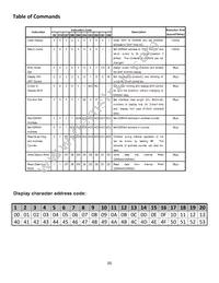 NHD-0220JZ-FSB-GBW Datasheet Page 6