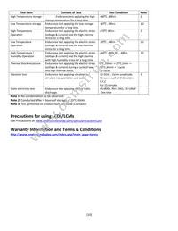 NHD-0220JZ-FSB-GBW Datasheet Page 10