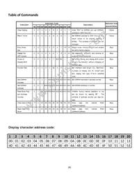 NHD-0220JZ-FSPG-GBW Datasheet Page 6