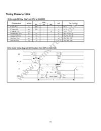 NHD-0220JZ-FSPG-GBW Datasheet Page 7