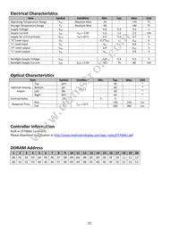 NHD-0220JZ-FSW-FBW Datasheet Page 5