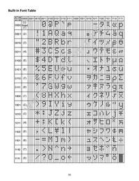 NHD-0220JZ-FSW-FBW Datasheet Page 9