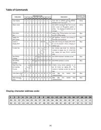 NHD-0220JZ-FSW-GBW Datasheet Page 6