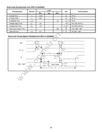 NHD-0220JZ-FSW-GBW Datasheet Page 8