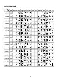 NHD-0220WH-LYGH-JT# Datasheet Page 9