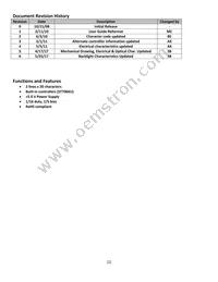 NHD-0220WH-LYYH-JT# Datasheet Page 2