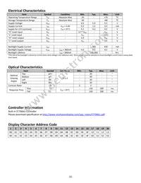 NHD-0220WH-LYYH-JT# Datasheet Page 5