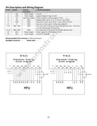 NHD-0220WH-MTFH-JT#E Datasheet Page 4