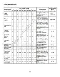 NHD-0220WH-MTFH-JT#E Datasheet Page 6