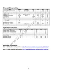 NHD-0220WH-MYGH-JT#E Datasheet Page 5