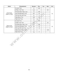NHD-0220WH-MYGH-JT#E Datasheet Page 8
