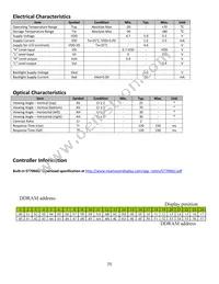 NHD-0224BZ-FSW-GBW Datasheet Page 5