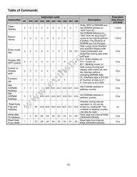 NHD-0224WH-ATDI-JT# Datasheet Page 6