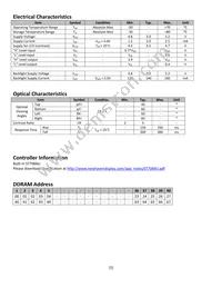 NHD-0240AZ-FL-YBW Datasheet Page 5