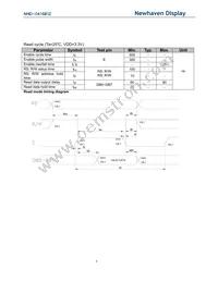 NHD-0416B1Z-FSPG-YBW-L-3V Datasheet Page 8