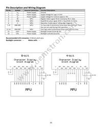 NHD-0420AZ-FL-GBW-33V3 Datasheet Page 4