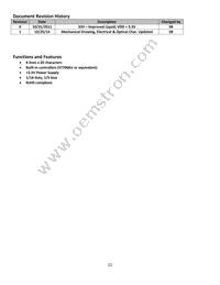 NHD-0420AZ-FSW-GBW-33V3 Datasheet Page 2