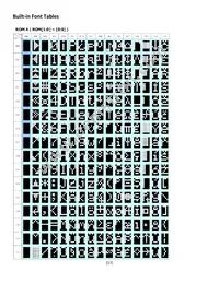 NHD-0420CW-AB3 Datasheet Page 17