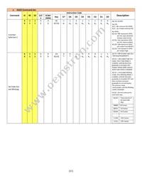 NHD-0420CW-AG3 Datasheet Page 11