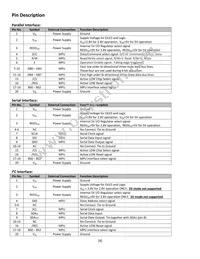 NHD-0420CW-AR3 Datasheet Page 4