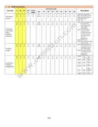 NHD-0420CW-AR3 Datasheet Page 10