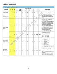 NHD-0420CW-AY3 Datasheet Page 7