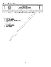 NHD-0420D3Z-NSW-BBW-V3 Datasheet Page 2