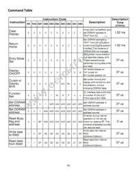 NHD-0420DZ-FL-YBW-3V3 Datasheet Page 6