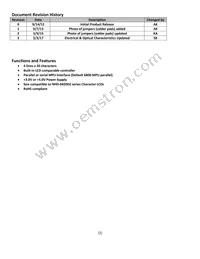 NHD-0420DZW-AB5 Datasheet Page 2
