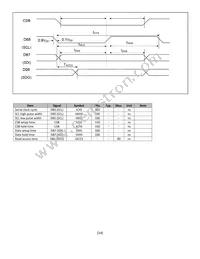 NHD-0420DZW-AB5 Datasheet Page 14