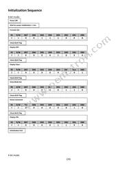 NHD-0420DZW-AB5 Datasheet Page 20