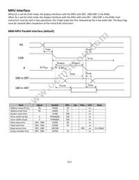NHD-0420DZW-AG5 Datasheet Page 11