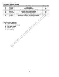 NHD-0420E2Z-FL-YBW Datasheet Page 2