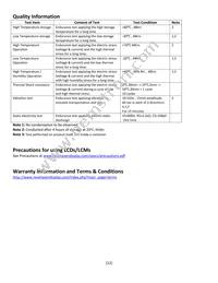 NHD-0420E2Z-FSW-GBW Datasheet Page 12