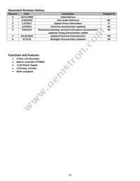 NHD-0420H1Z-FSW-GBW Datasheet Page 2