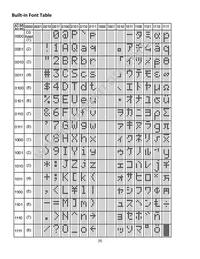 NHD-0420H1Z-FSW-GBW Datasheet Page 9