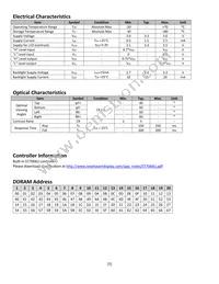 NHD-0420H1Z-FSW-GBW-33V3 Datasheet Page 5